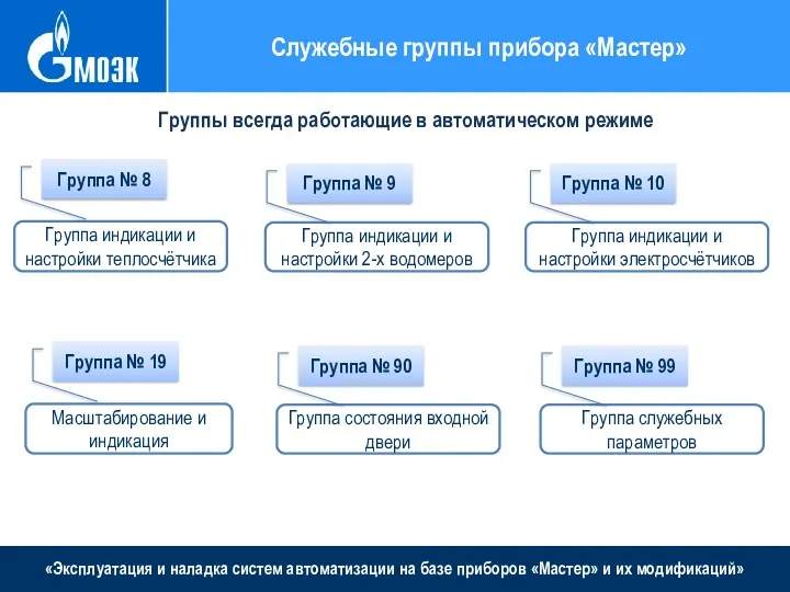 «Эксплуатация и наладка систем автоматизации на базе приборов «Мастер» и