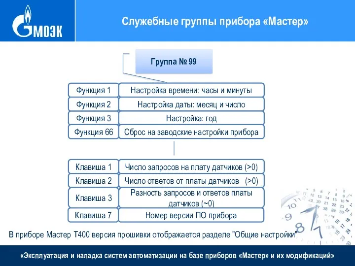 «Эксплуатация и наладка систем автоматизации на базе приборов «Мастер» и