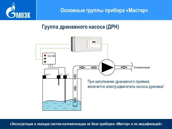 «Эксплуатация и наладка систем автоматизации на базе приборов «Мастер» и