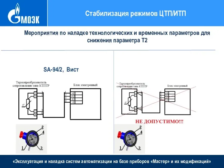 «Эксплуатация и наладка систем автоматизации на базе приборов «Мастер» и