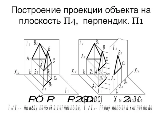 Построение проекции объекта на плоскость Π4, перпендик. Π1