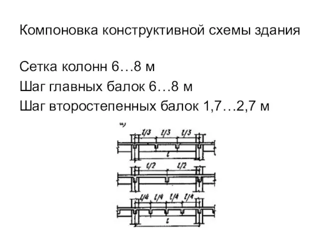 Компоновка конструктивной схемы здания Сетка колонн 6…8 м Шаг главных балок 6…8 м