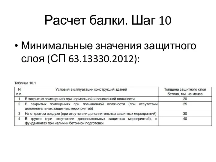 Расчет балки. Шаг 10 Минимальные значения защитного слоя (СП 63.13330.2012):