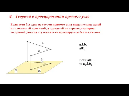 Теорема о проецировании прямого угла Если хотя бы одна из сторон прямого угла