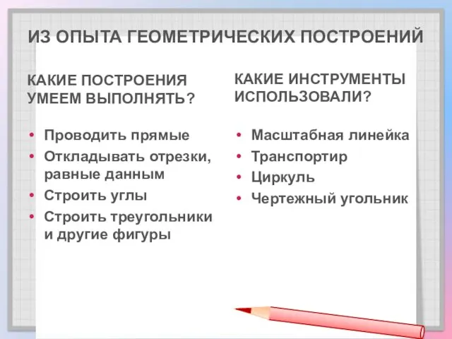 ИЗ ОПЫТА ГЕОМЕТРИЧЕСКИХ ПОСТРОЕНИЙ КАКИЕ ПОСТРОЕНИЯ УМЕЕМ ВЫПОЛНЯТЬ? Проводить прямые Откладывать отрезки, равные