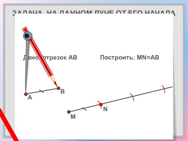 Дано: отрезок AB Построить: MN=AB ЗАДАЧА. НА ДАННОМ ЛУЧЕ ОТ ЕГО НАЧАЛА ОТЛОЖИТЬ ОТРЕЗОК, РАВНЫЙ ДАННОМУ