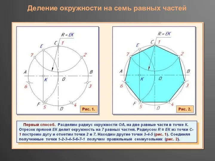 Деление окружности на семь равных частей