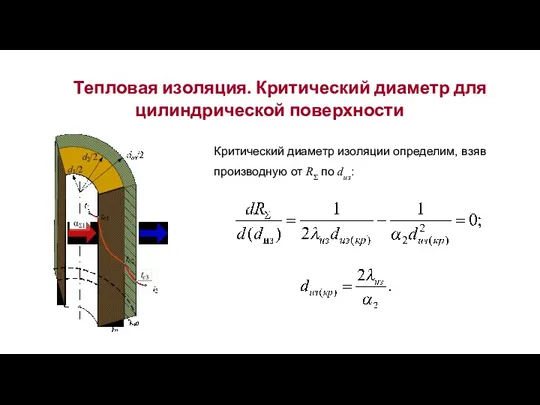 Тепловая изоляция. Критический диаметр для цилиндрической поверхности Критический диаметр изоляции