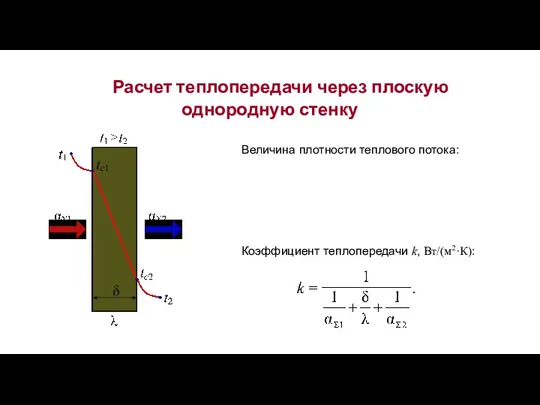 Расчет теплопередачи через плоскую однородную стенку Величина плотности теплового потока: Коэффициент теплопередачи k, Вт/(м2·К):