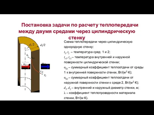 Постановка задачи по расчету теплопередачи между двумя средами через цилиндрическую стенку Схема теплопередачи