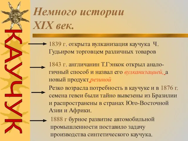 Немного истории XIX век. КАУЧУК 1839 г. открыта вулканизация каучука