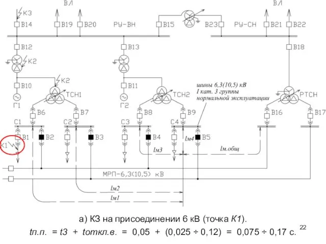 а) КЗ на присоединении 6 кВ (точка К1). tп.п. =