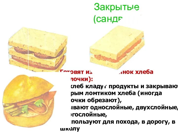 Закрытые (сандвичи) Готовят из 2 половинок хлеба(булочки): на хлеб кладут