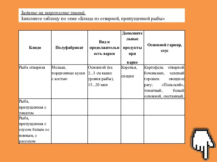 Задание на закрепление знаний. Заполните таблицу по теме «Блюда из отварной, припущенной рыбы»
