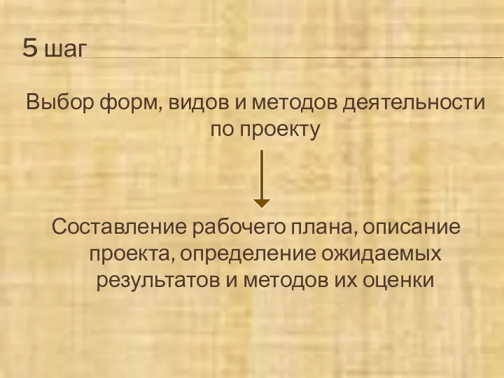 5 шаг Выбор форм, видов и методов деятельности по проекту Составление рабочего плана,