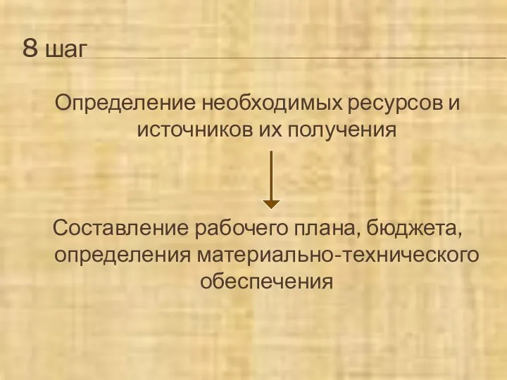 8 шаг Определение необходимых ресурсов и источников их получения Составление рабочего плана, бюджета, определения материально-технического обеспечения