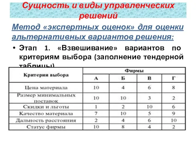 Метод «экспертных оценок» для оценки альтернативных вариантов решения: Этап 1. «Взвешивание» вариантов по