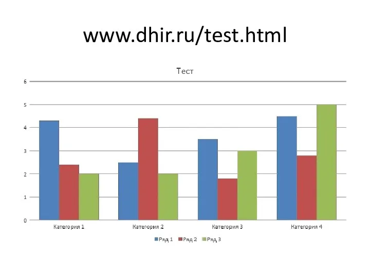www.dhir.ru/test.html