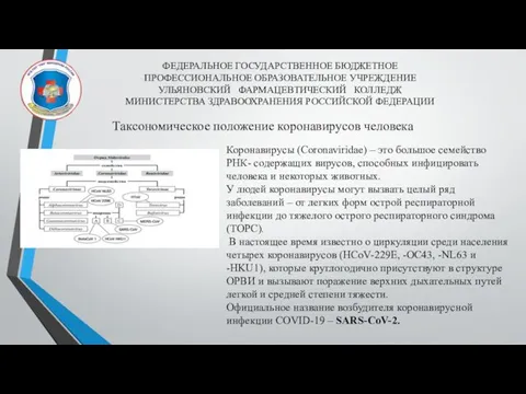 ФЕДЕРАЛЬНОЕ ГОСУДАРСТВЕННОЕ БЮДЖЕТНОЕ ПРОФЕССИОНАЛЬНОЕ ОБРАЗОВАТЕЛЬНОЕ УЧРЕЖДЕНИЕ УЛЬЯНОВСКИЙ ФАРМАЦЕВТИЧЕСКИЙ КОЛЛЕДЖ МИНИСТЕРСТВА