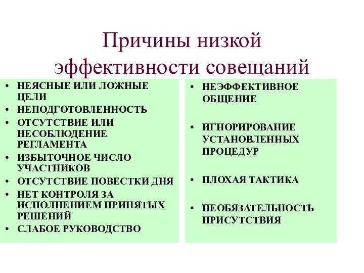 Причины низкой эффективности совещаний НЕЯСНЫЕ ИЛИ ЛОЖНЫЕ ЦЕЛИ НЕПОДГОТОВЛЕННОСТЬ ОТСУТСТВИЕ