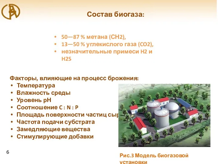 Состав биогаза: Факторы, влияющие на процесс брожения: Температура Влажность среды