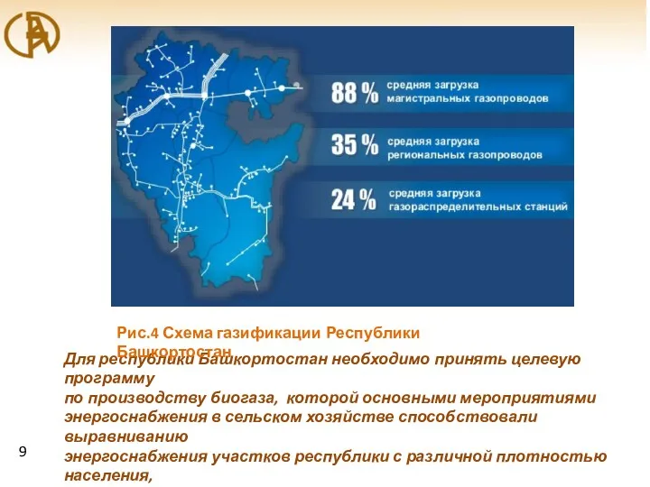 Для республики Башкортостан необходимо принять целевую программу по производству биогаза,