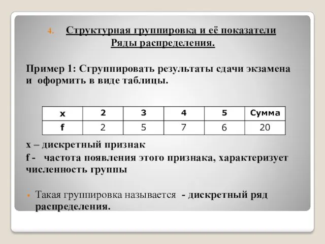 Структурная группировка и её показатели Ряды распределения. Пример 1: Сгруппировать