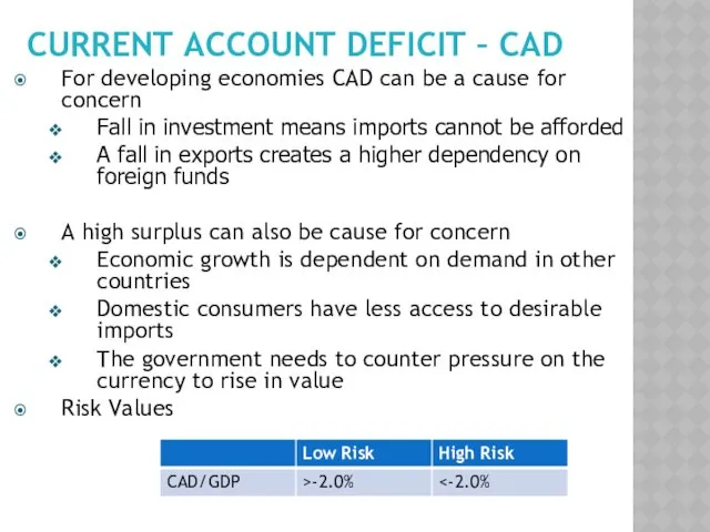 CURRENT ACCOUNT DEFICIT – CAD For developing economies CAD can