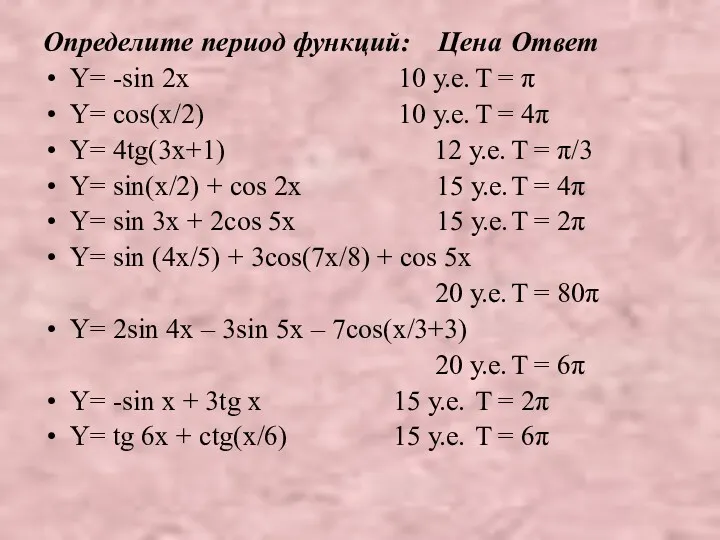 Определите период функций: Цена Ответ Y= -sin 2x 10 у.е.