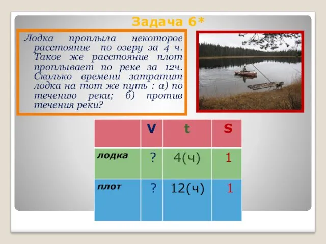 Лодка проплыла некоторое расстояние по озеру за 4 ч. Такое