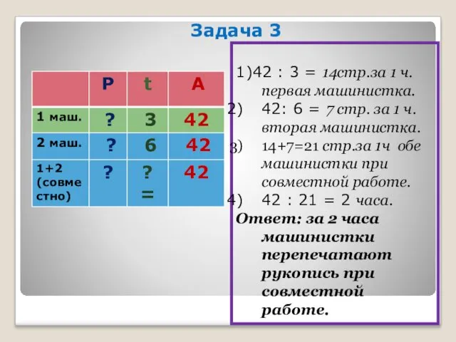 Задача 3 1)42 : 3 = 14стр.за 1 ч. первая