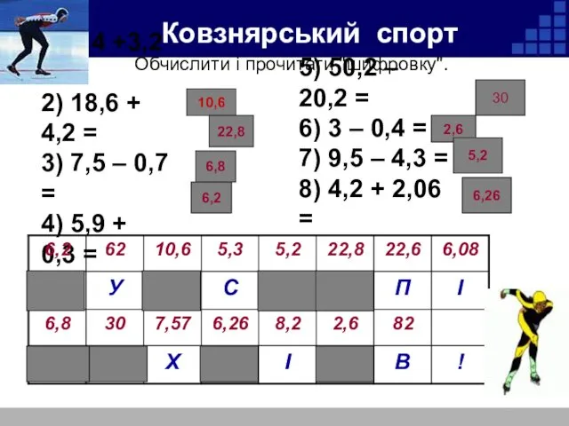 Обчислити і прочитати "шифровку". 1) 7,4 +3,2 = 2) 18,6 + 4,2 =