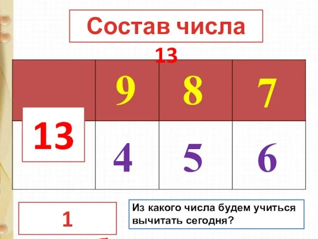 13 9 8 7 4 5 6 1 способ Состав