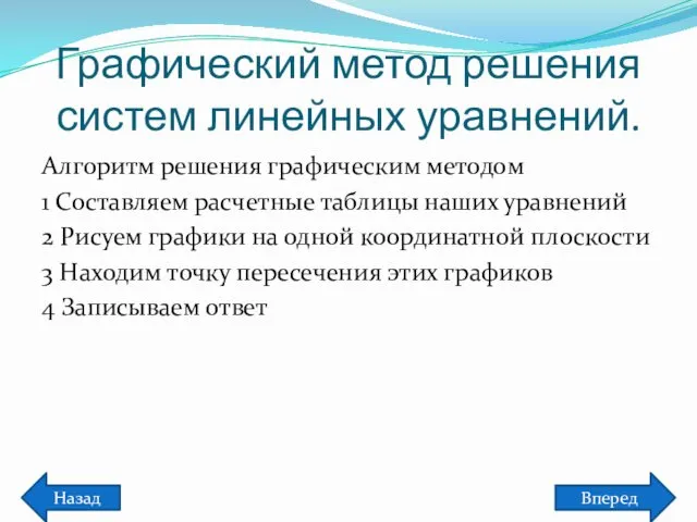 Графический метод решения систем линейных уравнений. Алгоритм решения графическим методом