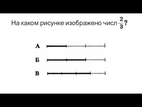 На каком рисунке изображено число