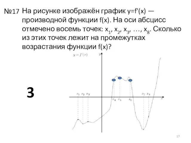 На рисунке изображён график y=f'(x) — производной функции f(x). На