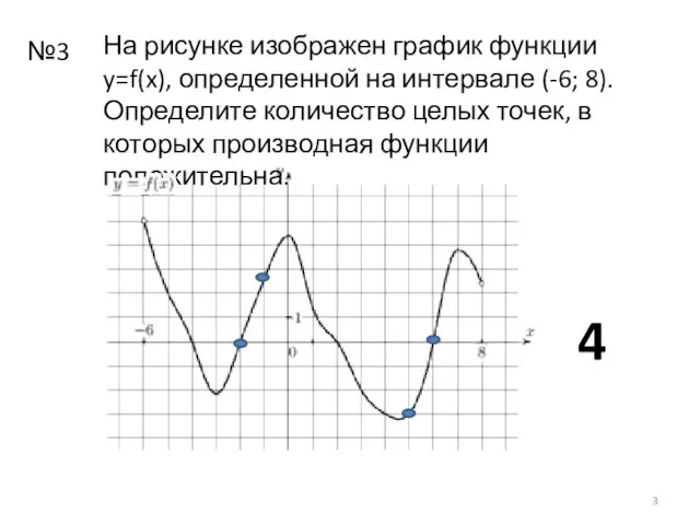 На рисунке изображен график функции y=f(x), определенной на интервале (-6;