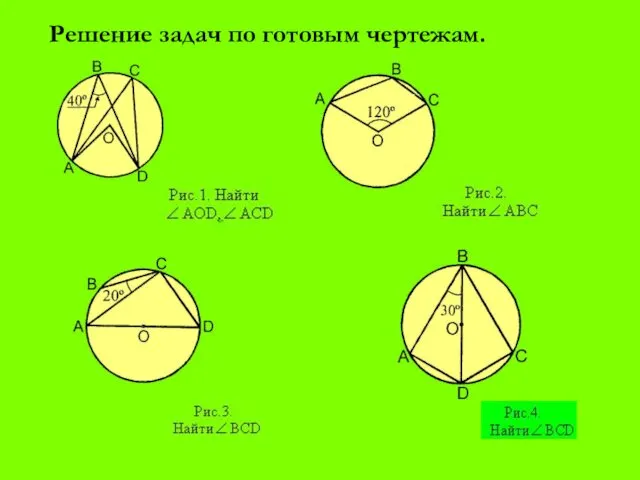 Решение задач по готовым чертежам.