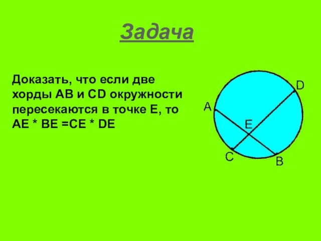 Задача Доказать, что если две хорды АВ и СD окружности