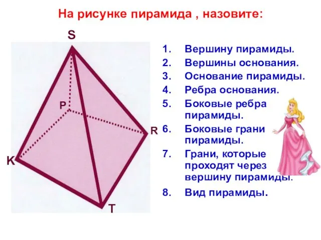 На рисунке пирамида , назовите: Вершину пирамиды. Вершины основания. Основание