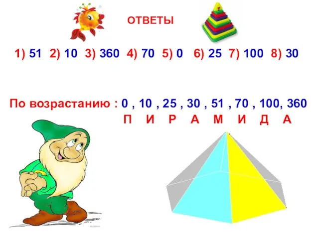 ОТВЕТЫ 1) 51 2) 10 3) 360 4) 70 5)