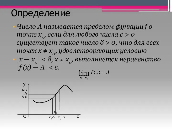 Определение Число А называется пределом функции f в точке x0,