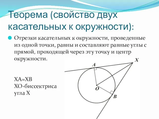 Теорема (свойство двух касательных к окружности): Отрезки касательных к окружности,