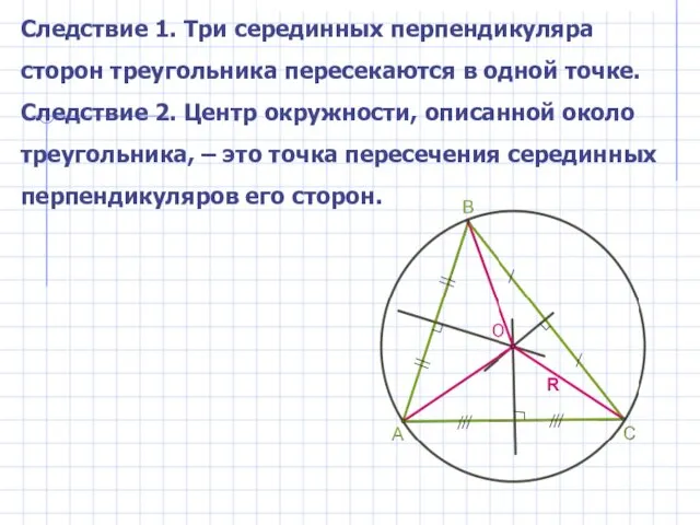 Следствие 1. Три серединных перпендикуляра сторон треугольника пересекаются в одной