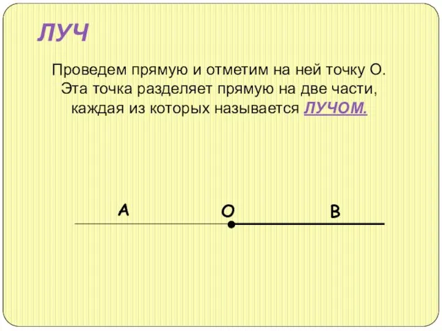 ЛУЧ Проведем прямую и отметим на ней точку О. Эта