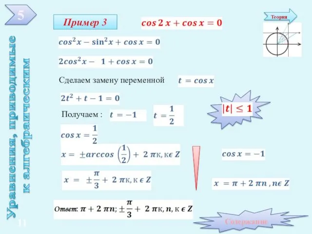 Пример 3 Уравнения, приводимые к алгебраическим Сделаем замену переменной Получаем : , 5 Содержание 11 Теория