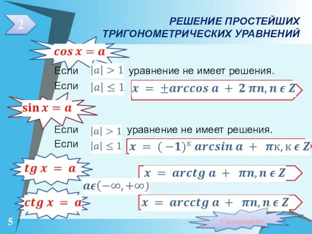 РЕШЕНИЕ ПРОСТЕЙШИХ ТРИГОНОМЕТРИЧЕСКИХ УРАВНЕНИЙ Если уравнение не имеет решения. Если