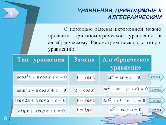 УРАВНЕНИЯ, ПРИВОДИМЫЕ К АЛГЕБРАИЧЕСКИМ С помощью замены переменной можно привести