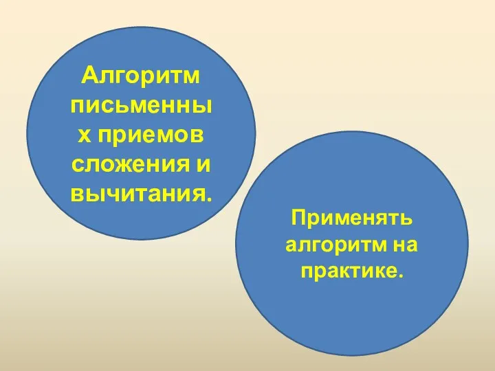 Алгоритм письменных приемов сложения и вычитания. Применять алгоритм на практике.