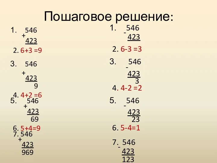 Пошаговое решение: 546 + 423 2. 6+3 =9 546 +